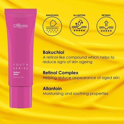 Retinol & Bakuchiol Mask 50ml