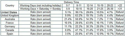 Women Gold Crystal Clutch Purse Gems Evening Bags Party Dinner Diamond Shoulder Bags Cocktail Rhinestone Handbags and Purses