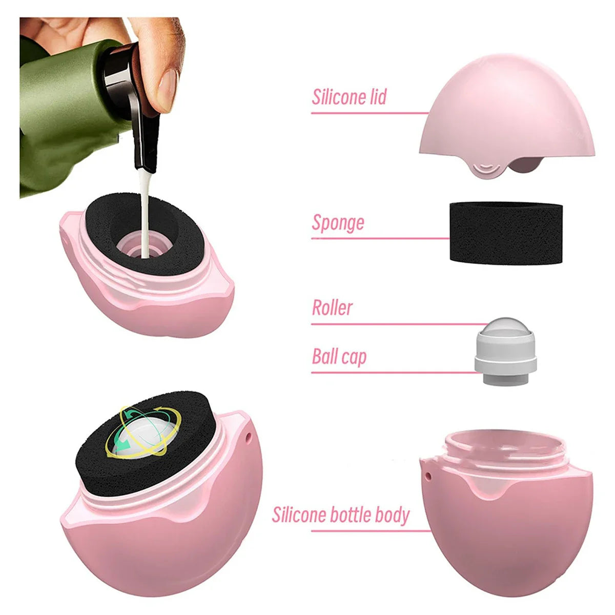 Sun Screen Applicator for Kids and Adults, Portable Refillable Applicator Roller With Replacement Sponge Sun Lotion Applicator