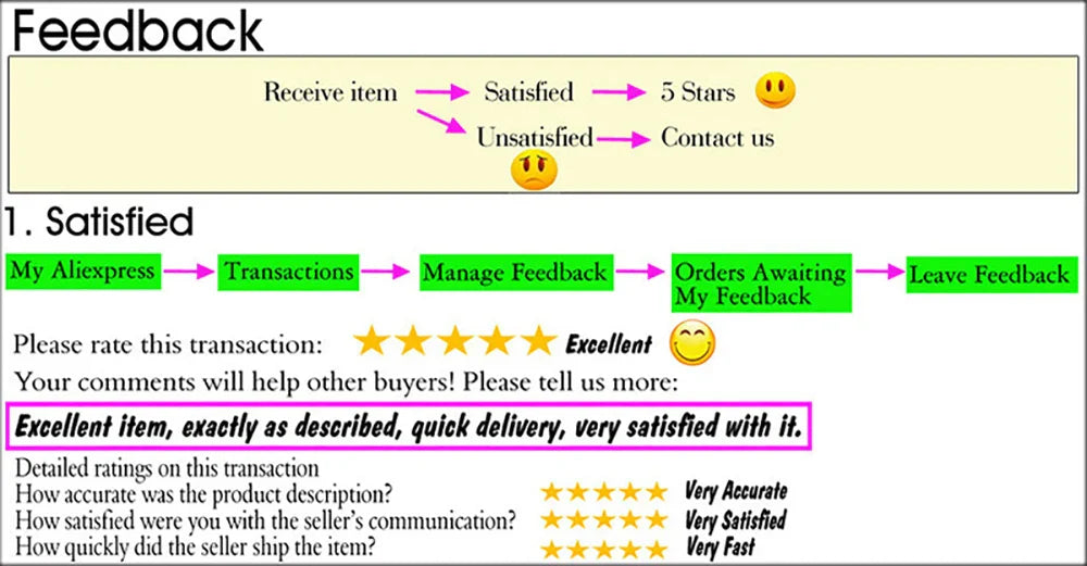 Plus Size Women Casual Linen Two Piece Sets 2024 New Summer Vintage Long Blouse and Wide Leg Pants Suits Female Tracksuits Set