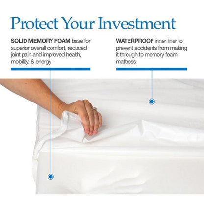 PetFusion Ultimate Solid Waterproof Memory Foam Dog Bed for Medium and Large Dogs